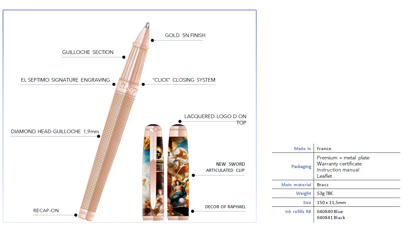 El-Septimo - El Septimo X ST Dupont Raphael Rollerball Pen